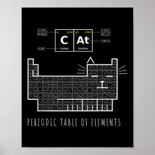 Poster O Gato Químico, Mesa Periódica De Elementos