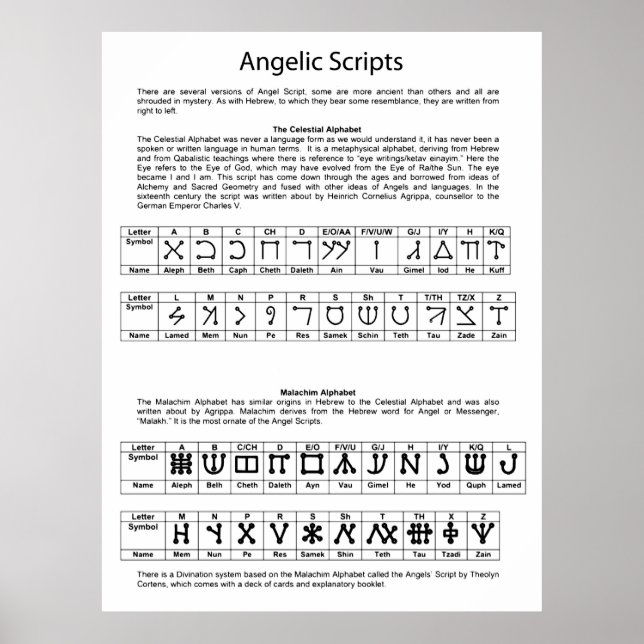 Póster O Gráfico de Script Angelic do Alfabeto Celestial (Frente)
