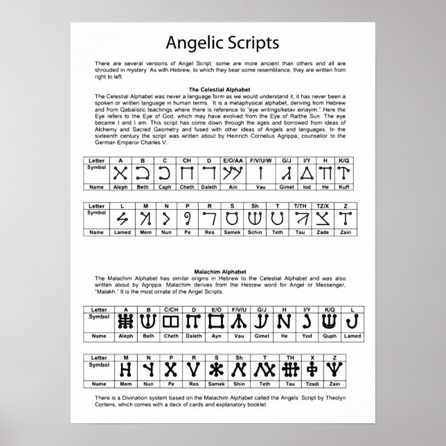 Póster O Gráfico de Script Angelic do Alfabeto Celestial (Frente)