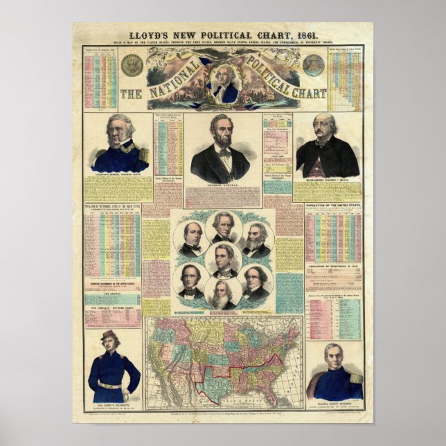 Poster O Gráfico Político Nacional (Frente)