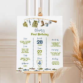 Poster O Grande primeiro aniversario De Pesca Um Mileston