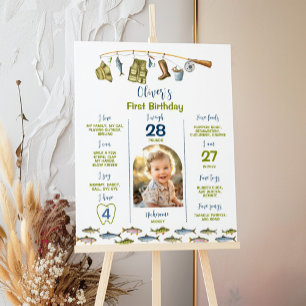 Poster O Grande primeiro aniversario De Pesca Um Mileston