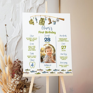 Poster O Grande primeiro aniversario De Pesca Um Mileston