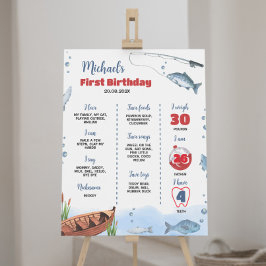 Poster O Grande primeiro aniversario De Pesca Um Mileston