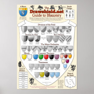 Poster O guia de Drawshield.net à blasonaria