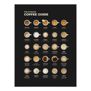 Póster O Guia Definitivo da Xícara de Café