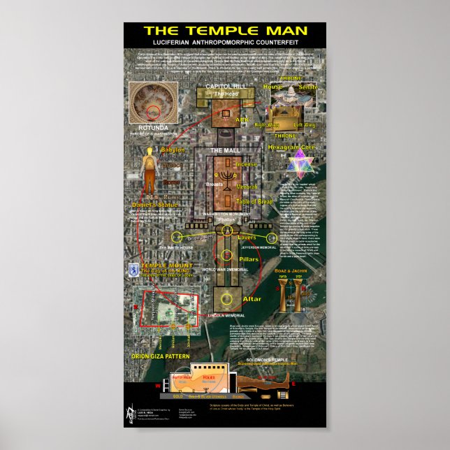 Póster O Homem do Templo (Frente)