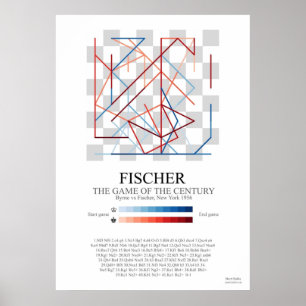 Poster O jogo do Bobby Fischers do Século