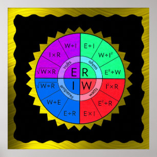 POSTER O LAW-POSTER* DO OHM