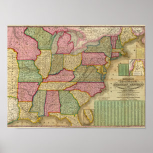 Poster O mapa nacional de Mitchell da república american