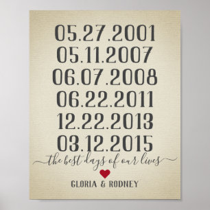 Poster O melhor dia de nossas vidas, encontros especiais