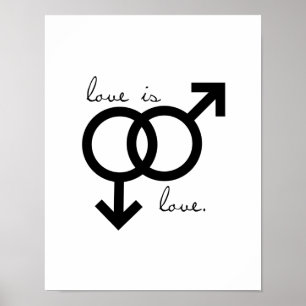 Poster O mesmo sexo amor é amor (os homens)