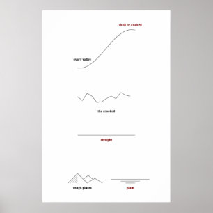 Poster O Messias