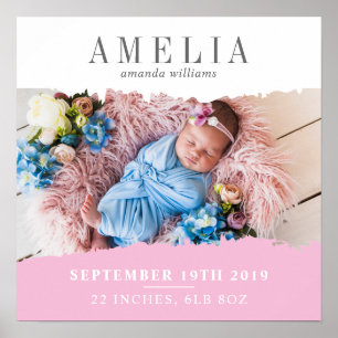 Poster O moderno Birn Stats Foto Keepsasasak