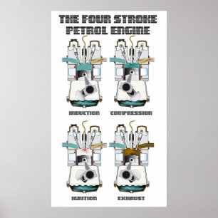 Póster O motor de gasolina de 4 cursos