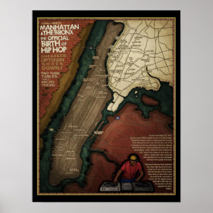 Póster O nascimento de Hip Hop