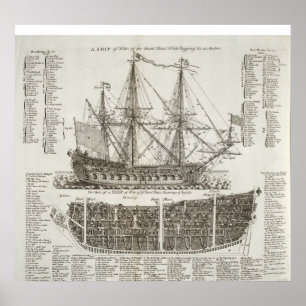 Poster O navio de guerra