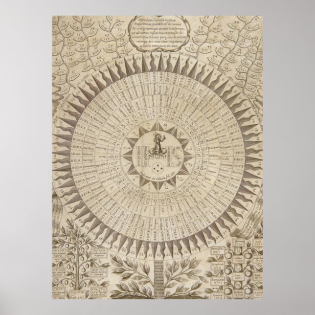 Poster O nome de Deus (Frente)