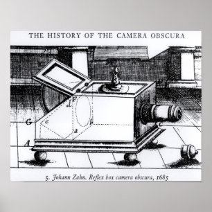 Poster O obscura reflexo da câmera de caixa