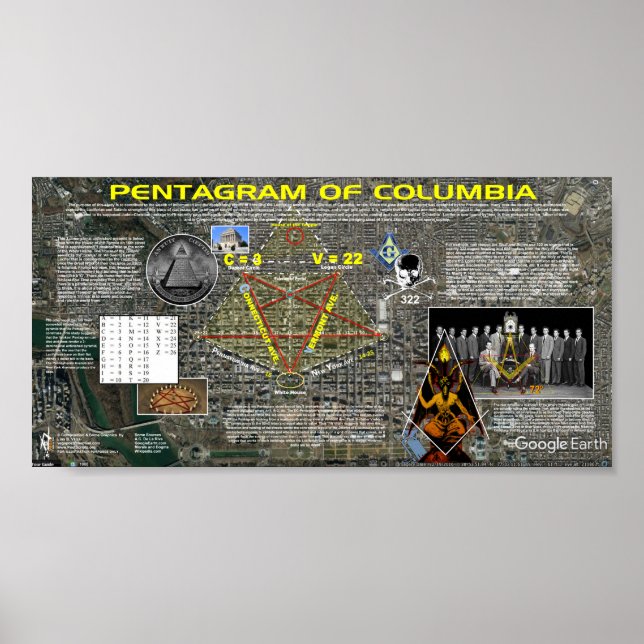 Póster O Pentagrama da Colômbia (Frente)