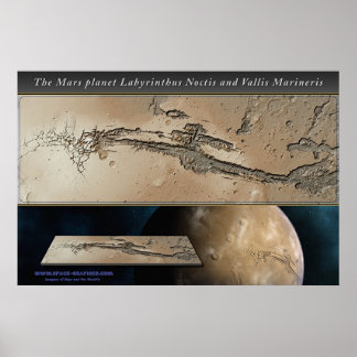 Poster O planeta Marte Valles Marineris sombreou alivio