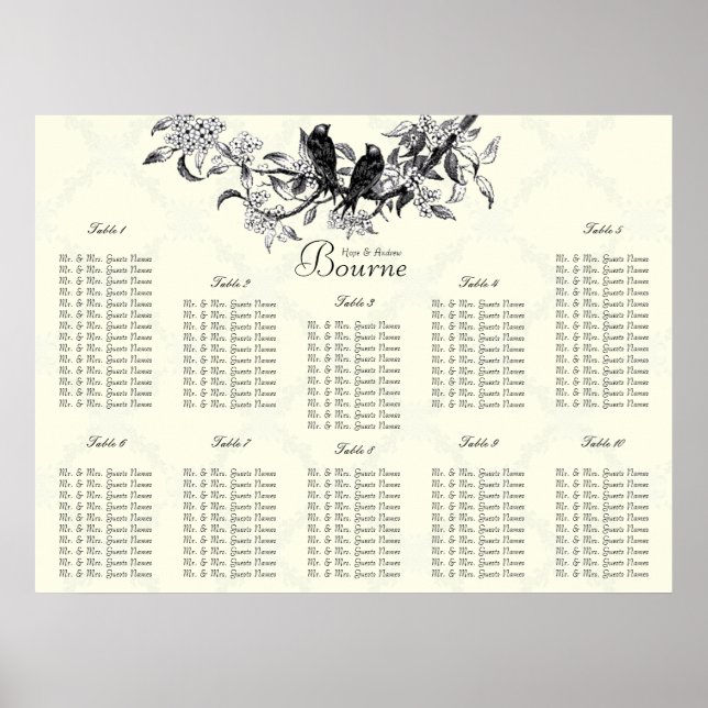 Poster O preço começa em $12.80 Gráfico de Assentos Númer (Frente)