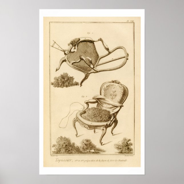 Poster O processo de sustentação de uma cadeira, da "Cena (Frente)