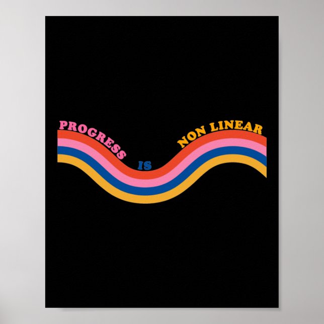 Poster O Progresso É Um Adesivo Não Linear (Frente)
