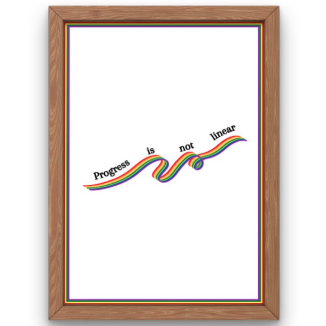 Poster O progresso não é linear. (Criador carregado)