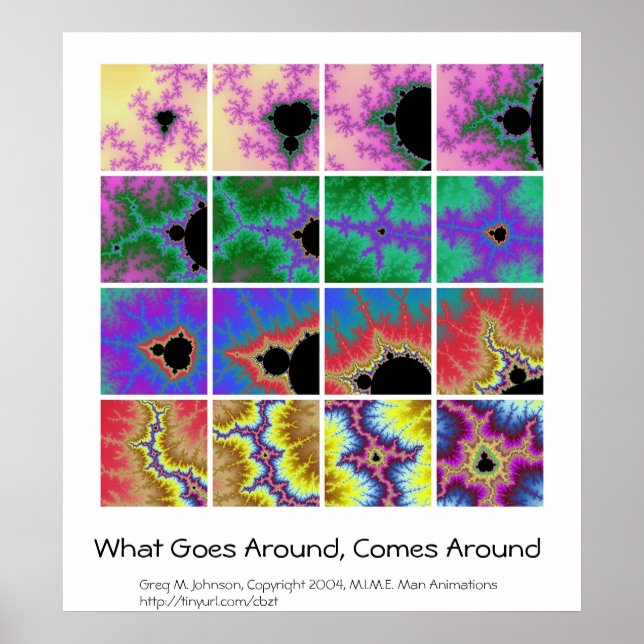 Poster O que acontece, aparece (Frente)