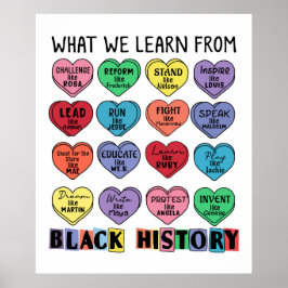 Poster O que aprendemos com a história negra