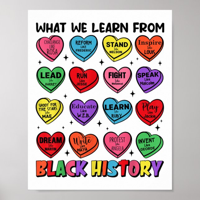 Poster O que aprendemos com a História Negra (Frente)