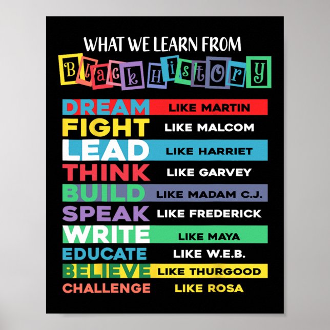 Poster O que aprendemos com a história negra afro-america (Frente)