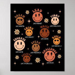 Poster O que aprendemos com a história negra líder negro