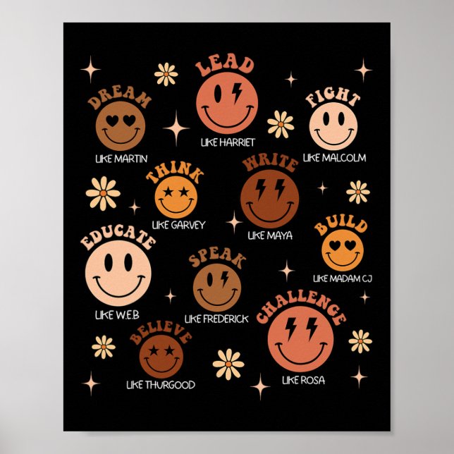 Poster O que aprendemos com a história negra líder negro  (Frente)