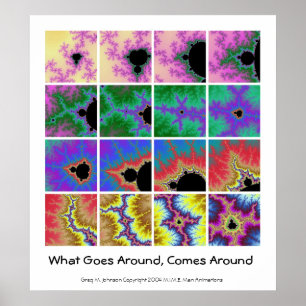 Póster O que circunda, vem ao redor II