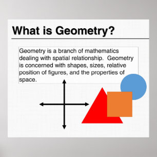 Poster O que é Geometria? Pôster