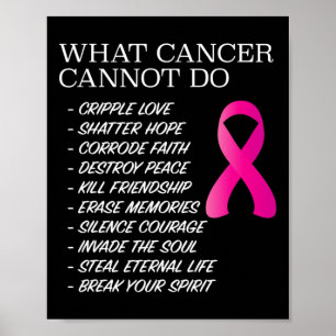 Poster O que o Cancer não pode fazer - Consciência - Insp