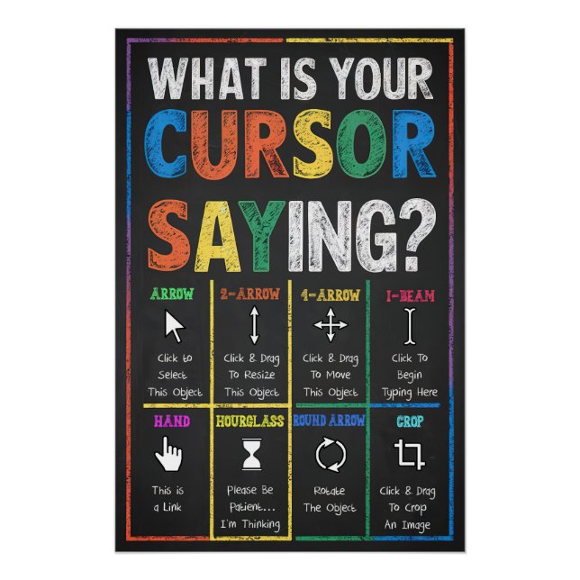 Póster O que seu Cursor diz Poster (Frente)