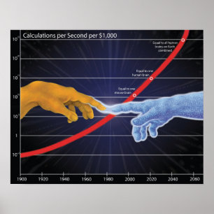 Póster O Singularity