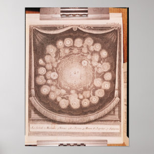 Póster O sistema solar