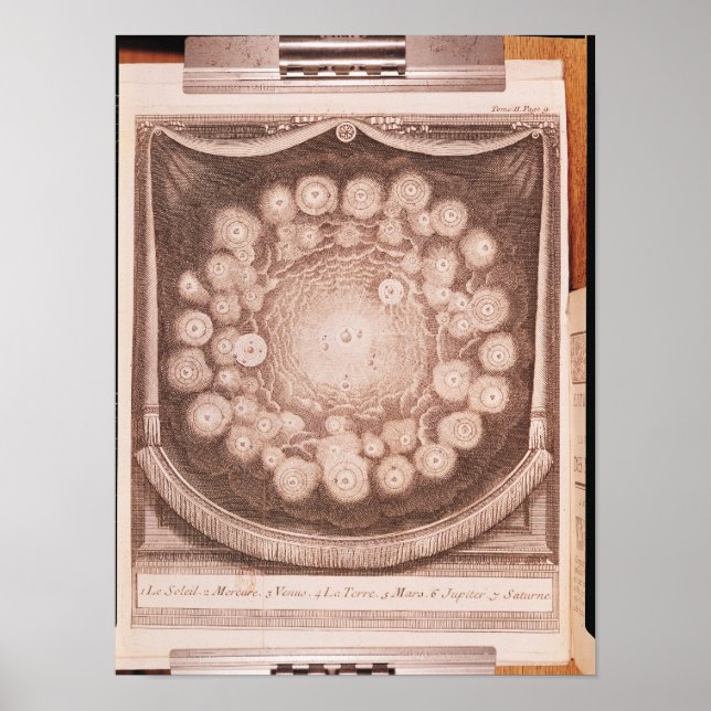 Póster O sistema solar (Frente)