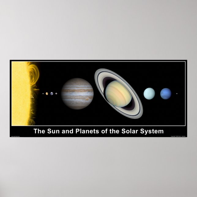 Póster O Sol e os Planetas do Sistema Solar (Frente)
