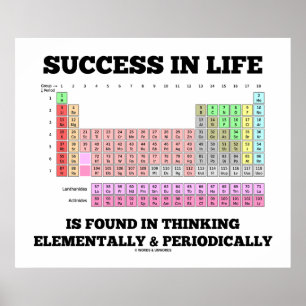Póster O sucesso na vida é encontrado no pensamento elem