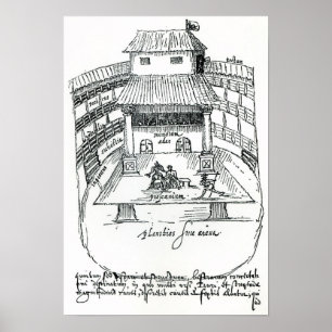 Poster O teatro da cisne, Southwark