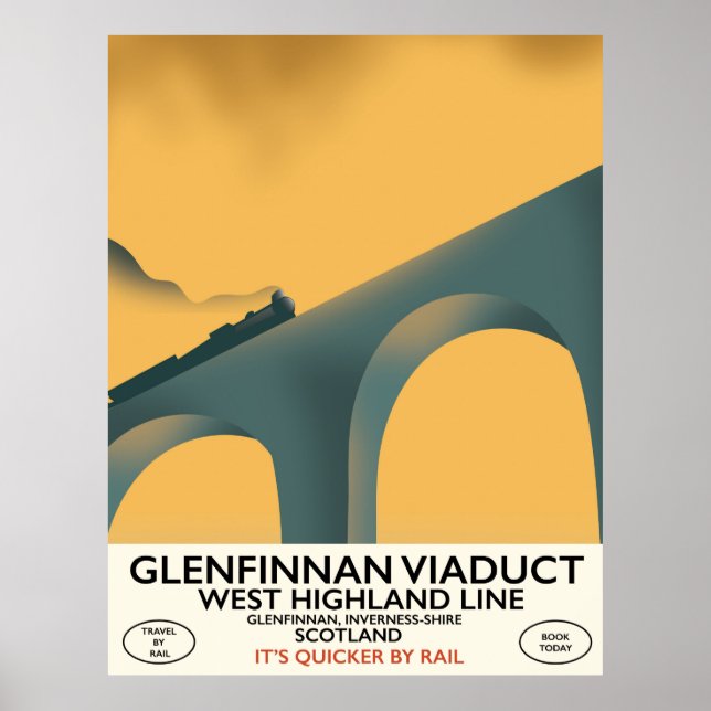 Poster O Viaduto Glenfinnan Escócia. (Frente)