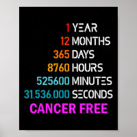 Ofertas Sem Cancer Com 1 Ano De Cancer Da Mama Sur