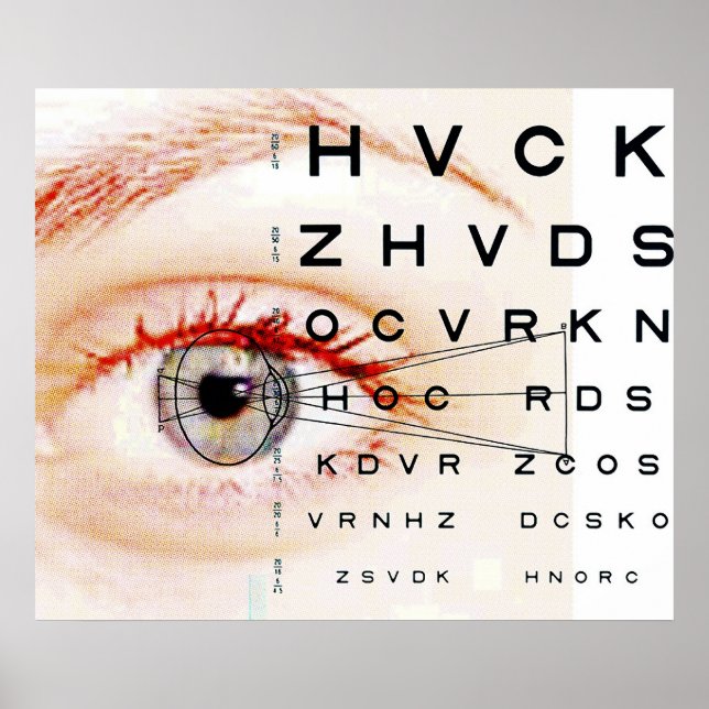 Póster oftalmologia (Frente)