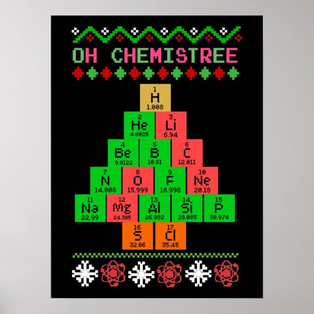Poster Oh Chemistree - Suéter De Natal Feio Para Químico (Frente)