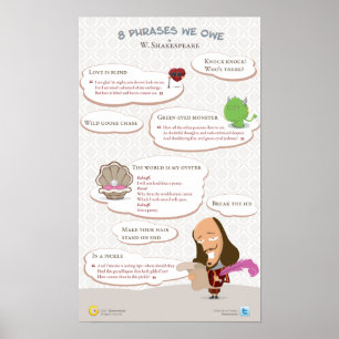 Póster Oito frases que devemos a William Shakespeare